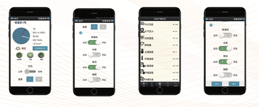 Удалённое управление